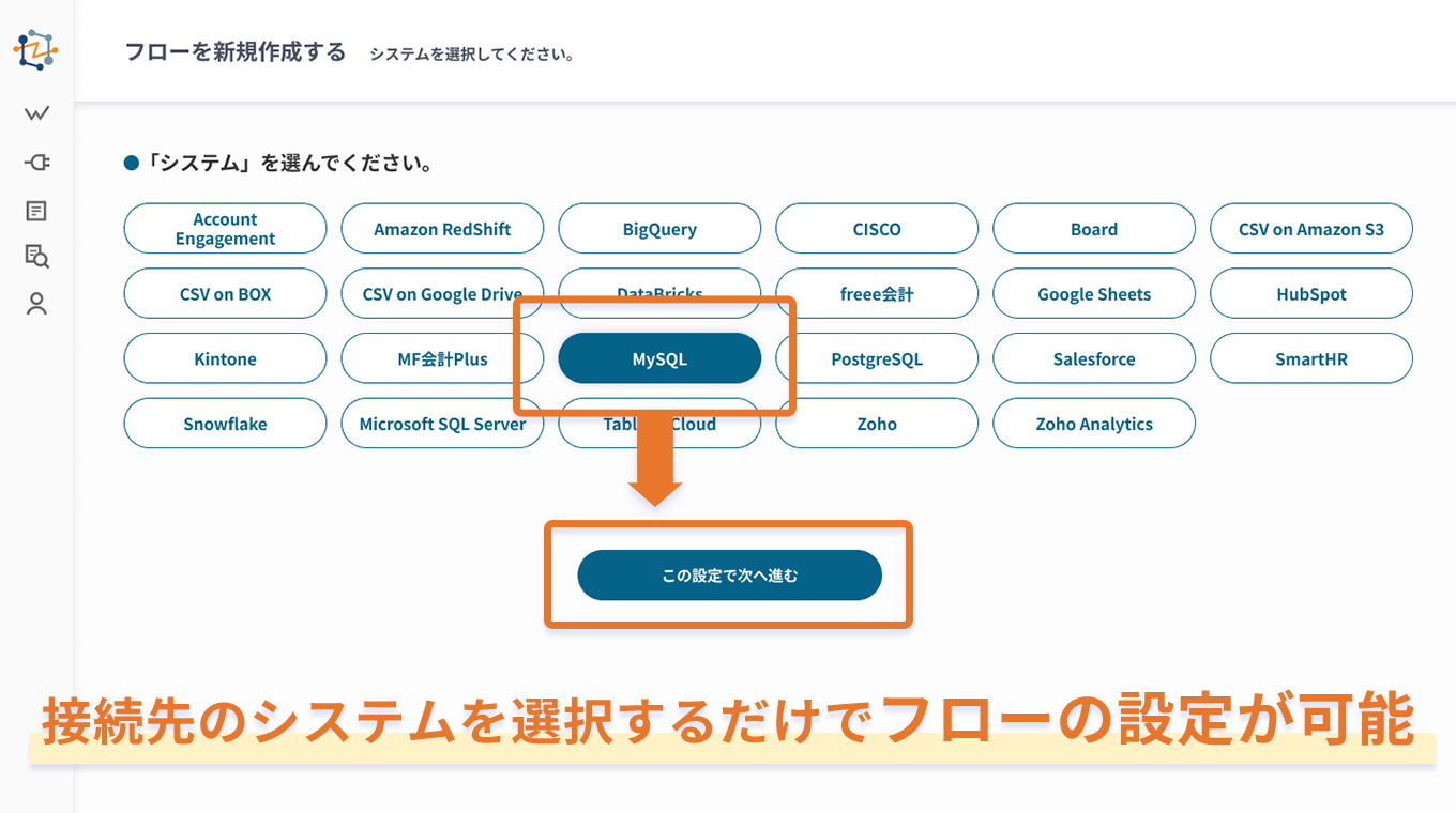 複雑な料金設定も直感的な画面で楽々と設定
