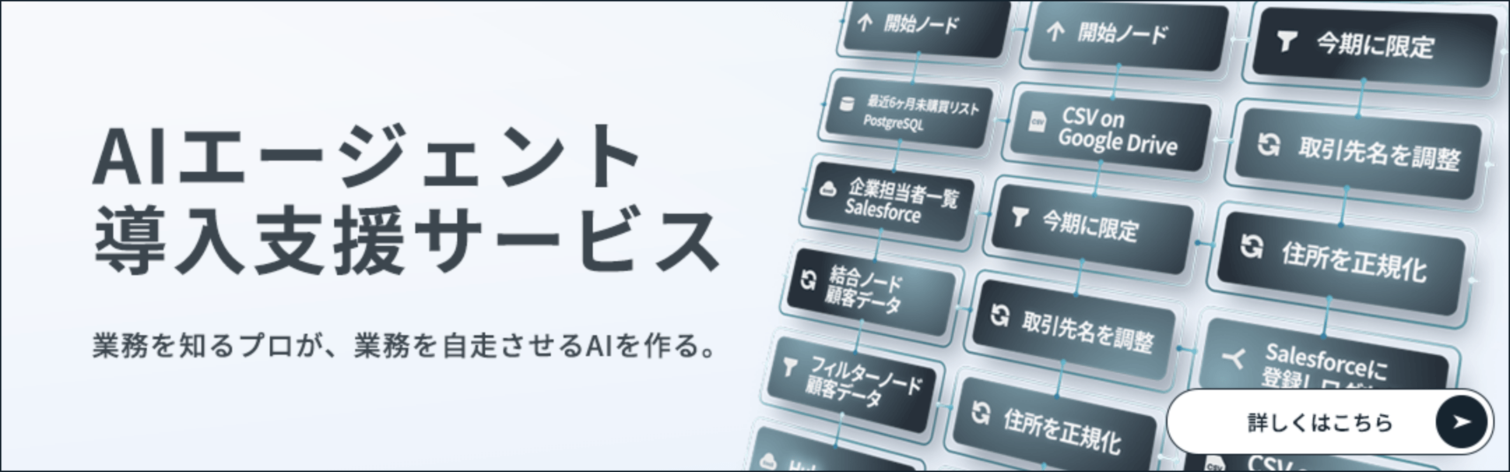 AIエージェント導入支援サービス