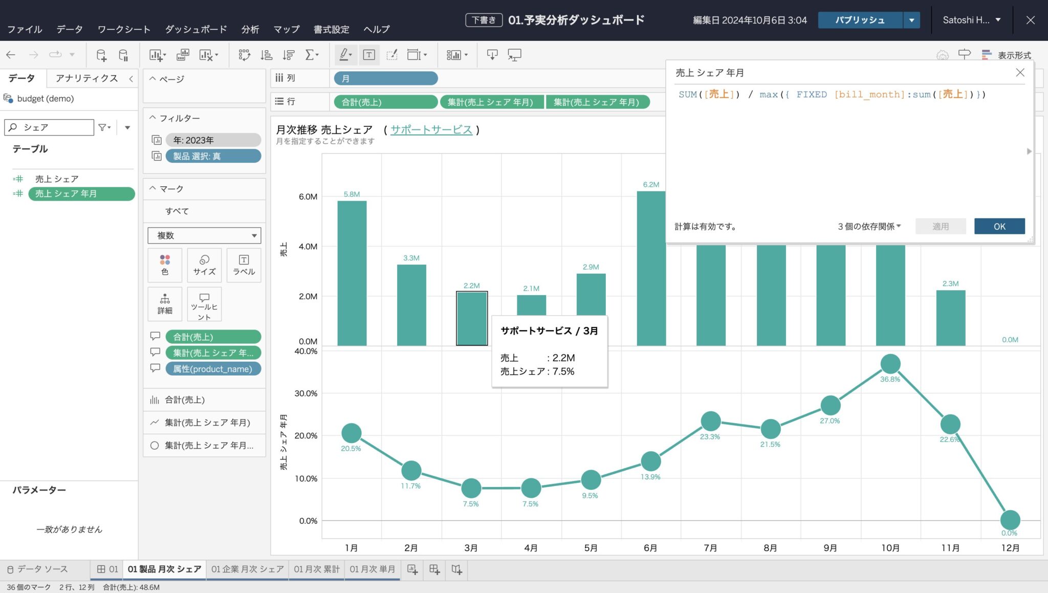 【Tableau構築ストーリー】売上の予実分析：高度な分析ダッシュボード構築法 〜Salesforceと外部予算データの統合・グラフ構成の最適 ...