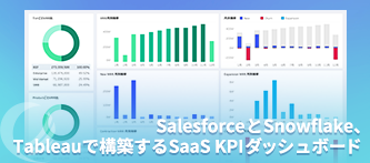 SalesforceとSnowflake、Tableauで構築するSaaS KPIダッシュボード