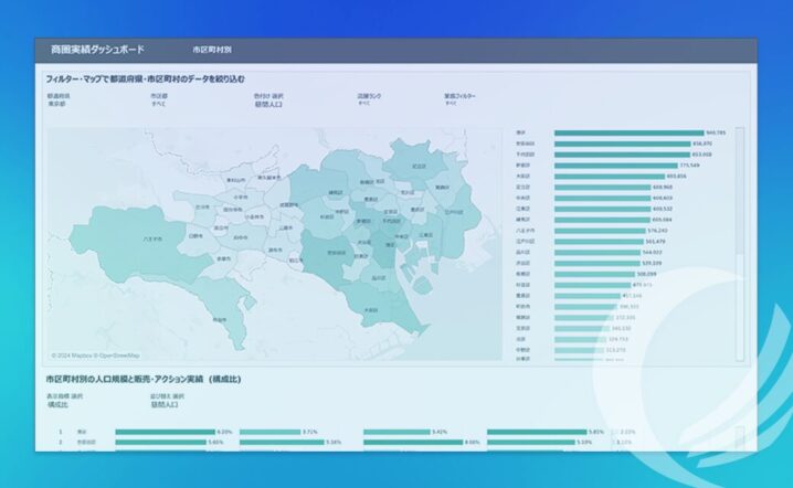 ルートセールスのための営業ルート分析ダッシュボード 〜マーケットデータと自社データを活用した地図ベースの販売シェア分析〜