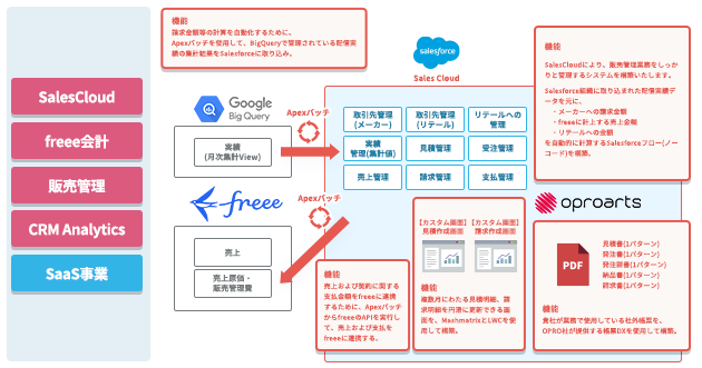 <br />
<b>Warning</b>:  Undefined variable $ttl in <b>/home/prazto/prazto.com/public_html/wp/wp-content/themes/prazto_lp/template-parts/post-card-partner.php</b> on line <b>30</b><br />
