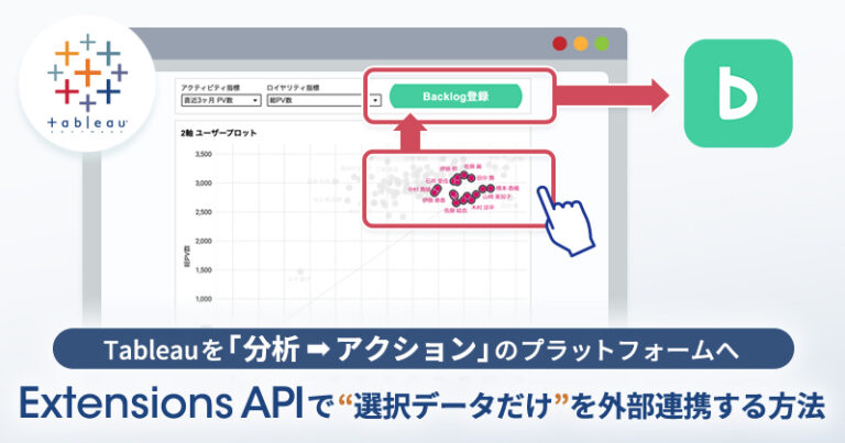 Tableauを「分析 → アクション」のプラットフォームへ 〜 Extensions APIで”選択データだけ”を外部連携する方法 ...